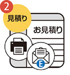 ご依頼内容確認してお見積もりいたします。メールやFAXにて送信します