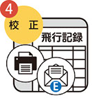 印刷用データに間違いないかお客様に校正していただきます。