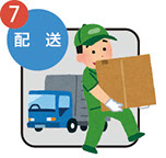 商品仕上がり次第、配送いたします。