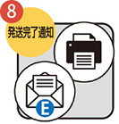 配送完了通知はメールかFAXででお送りします